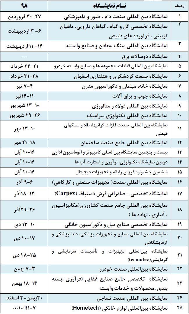 تقویم نمایشگاهی اصفهان - کلاب رنتر